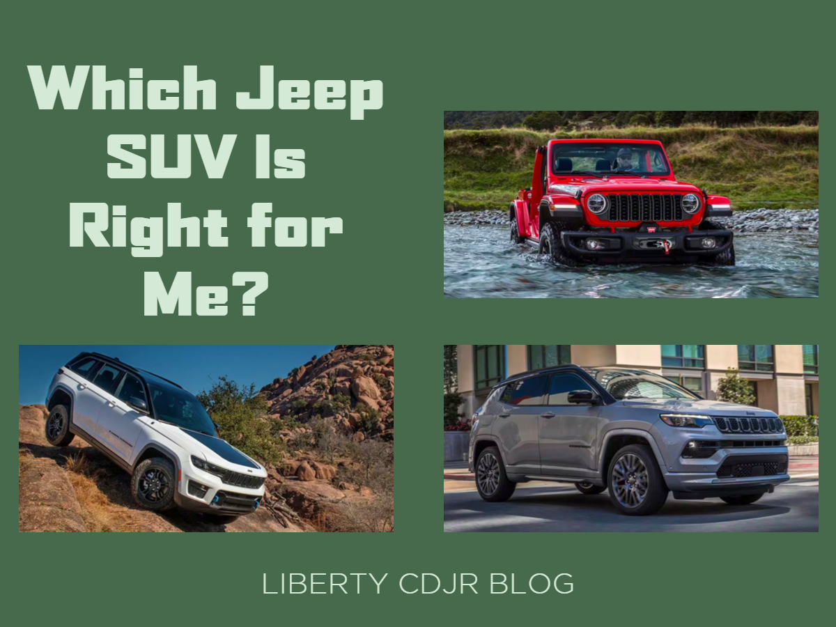 A graphic with photos of 3 Jeep SUVs and the text: Which Jeep SUV Is Right for Me?