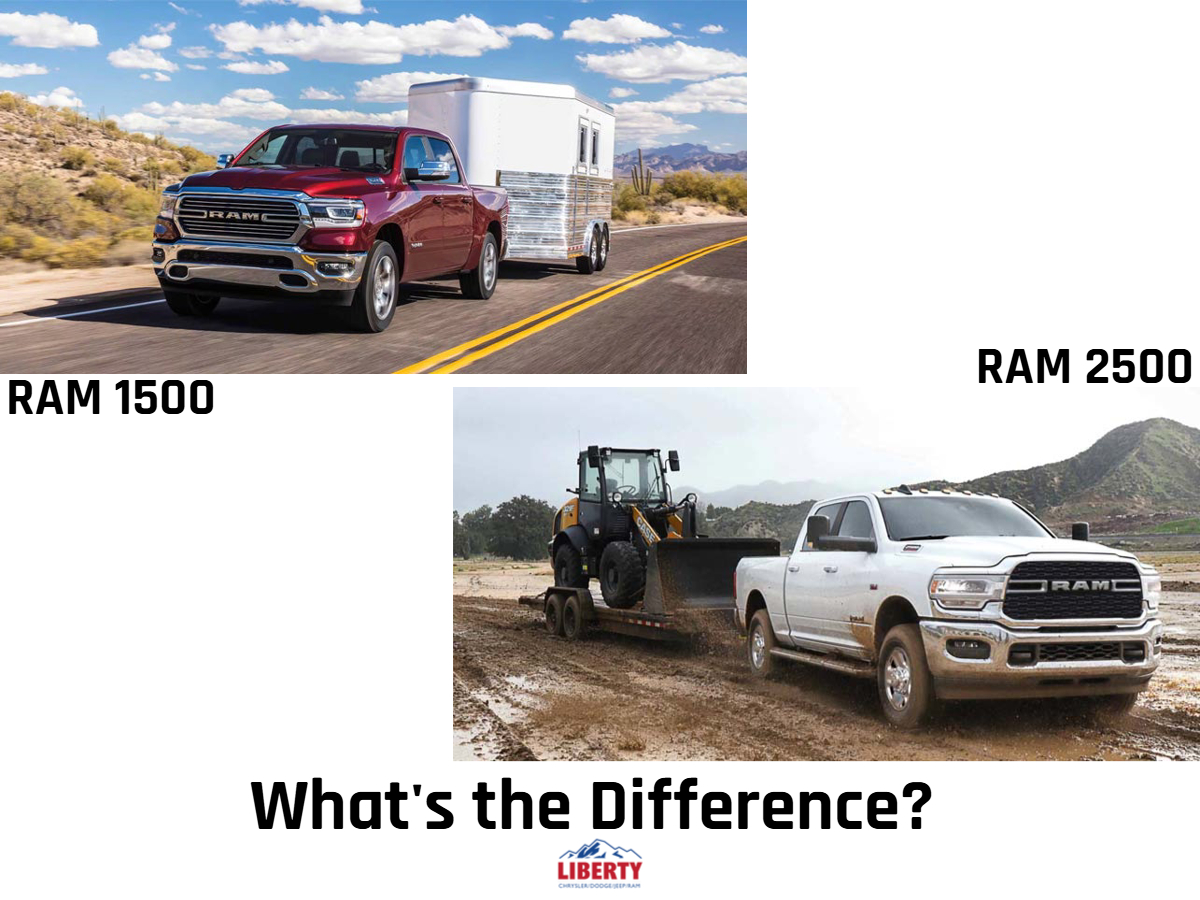 A graphic with a photo of a RAM 1500 and RAM 2500